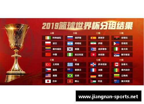 篮球世界杯2024：赛程、球队与精彩瞬间