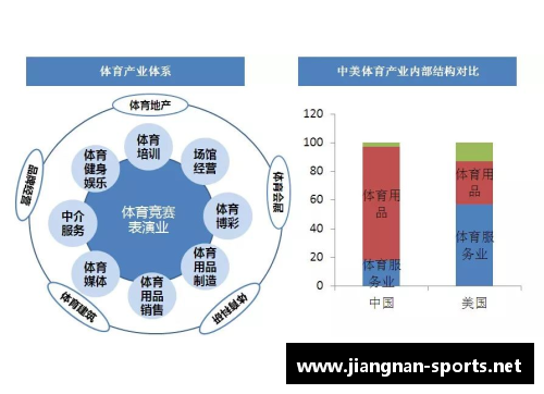 球员股权：赋能体育产业的新时代