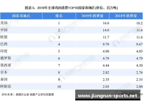 韩国足球世界排名分析及前景展望