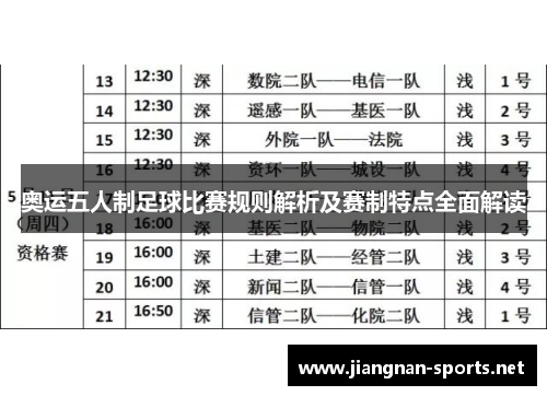 奥运五人制足球比赛规则解析及赛制特点全面解读